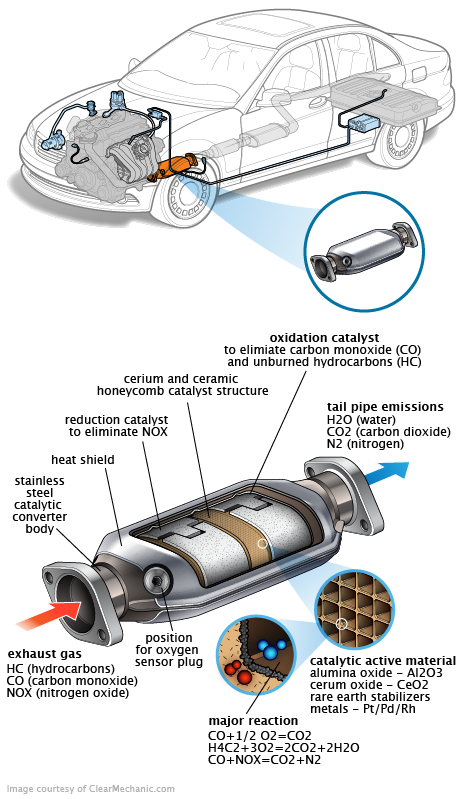 See B1124 repair manual